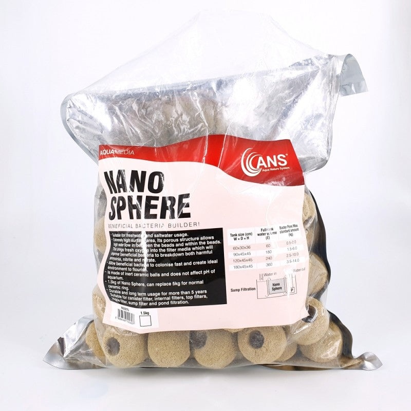 ANS Nano Sphere 1.5kg