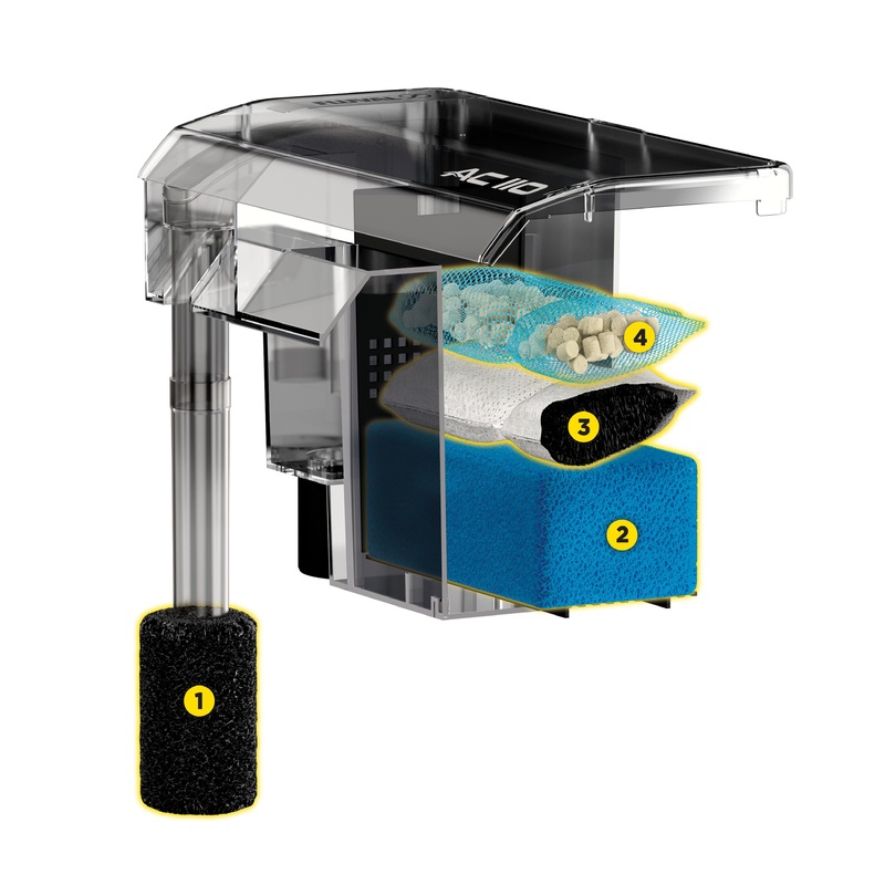 Fluval AC Power Filter