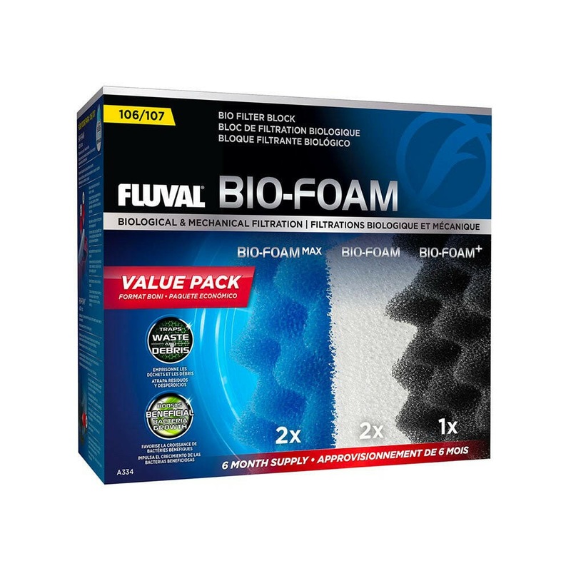 Fluval 106/107 Bio-Foam Value Pack