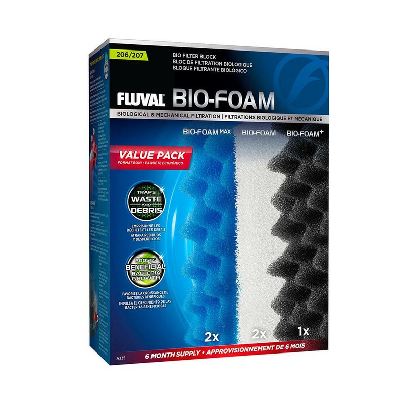 Fluval 206/207 Bio-Foam Value Pack