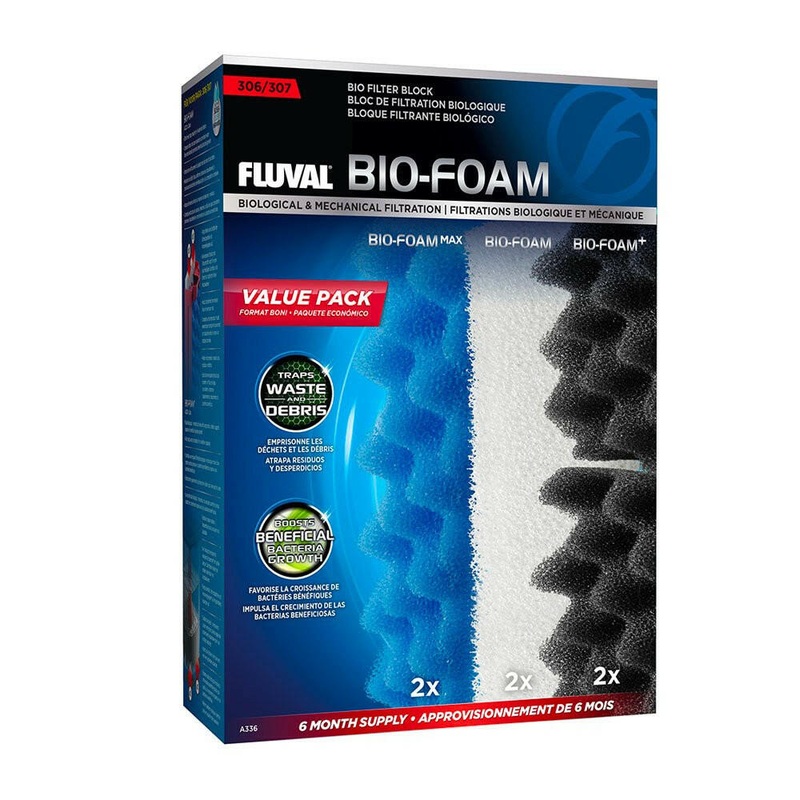 Fluval 306/307 Bio-Foam Value Pack