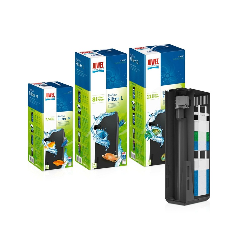 Juwel Bioflow Filter L